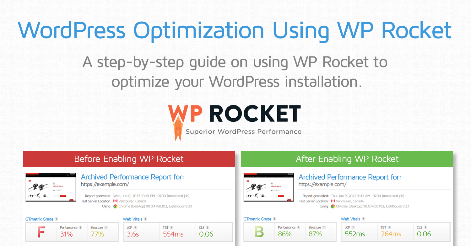 WP Rocket: Plugin tối ưu website số 1 thế giới